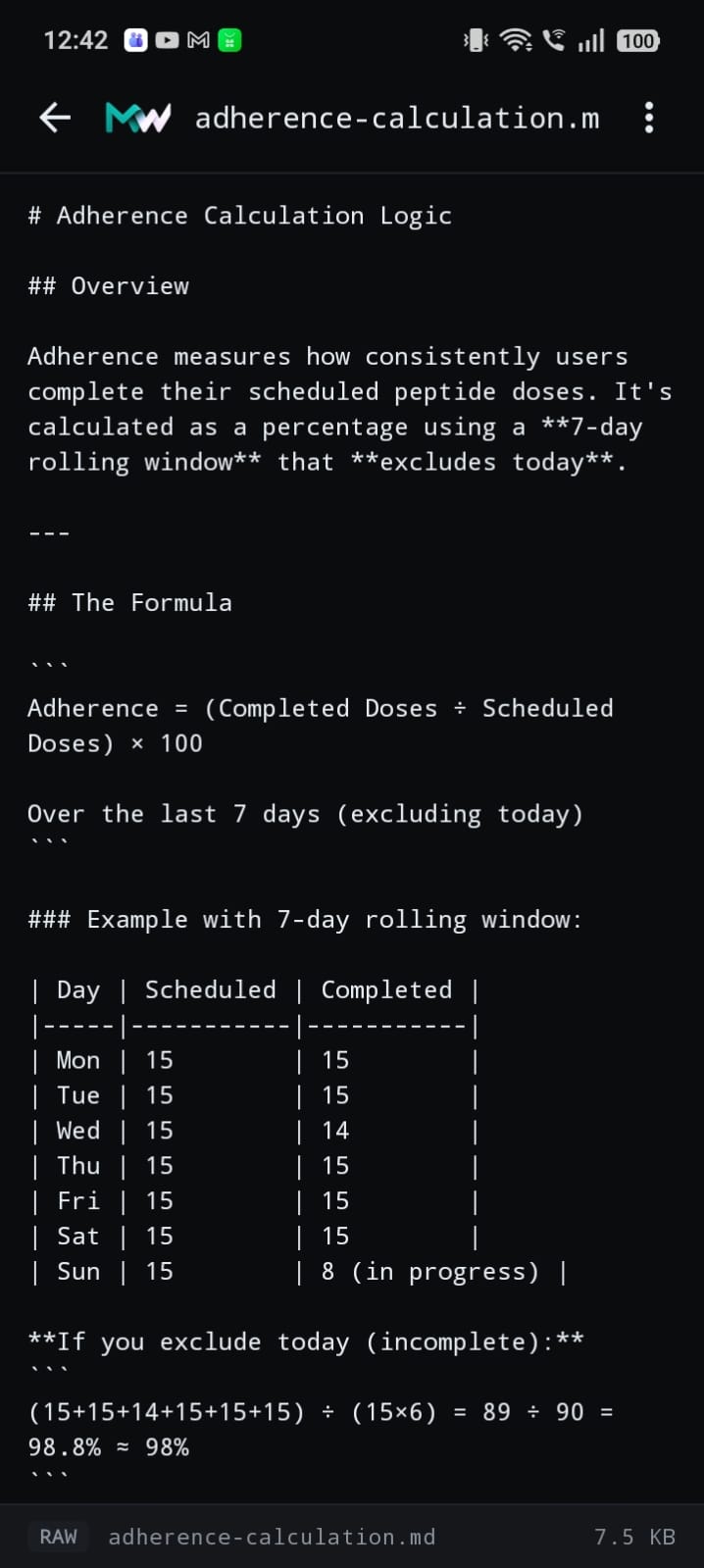 MarkWhat's raw view showing markdown source with a table
